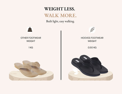 Zhoa Slippers